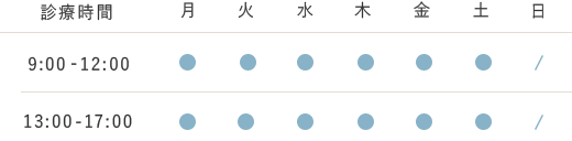 診療時間